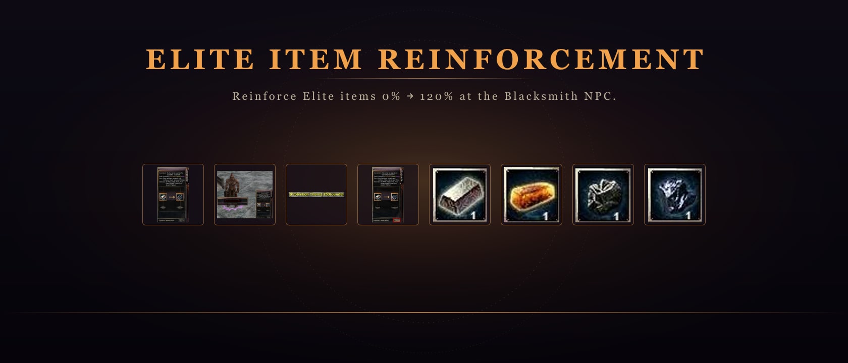 Elite Item Reinforcement