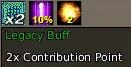 Contribution Ratio